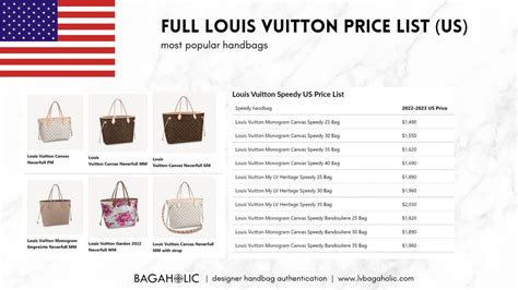 louis vuitton printed bag|louis vuitton bags price list.